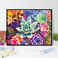 RUOPOTY 60x75cm/50x65cm/40x50cm Frame DIY Painting By Numbers With Frame Colorful Plant Handpainted 