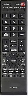 Universal Replacement Infrared Remote Control fit for Toshiba TVs, Replacement Remote Compatible wit