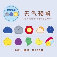 100 Lembar Sticker Washi Cute Decorative Stiker Kawaii Sticker Pack 04 - WEATHER FORECAS