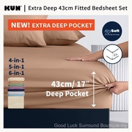 kun AirySoft 17" Bedding set, Plain bedsheet
