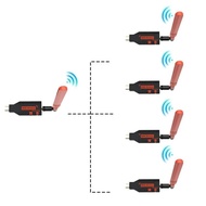 150M Wireless Extender Kit HDMI Video Transmitter และ Receiver 1080p Display Adapter 1 แล็ปท็อปและ 2