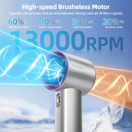 GOOJODOQ x NAILOONG Edisi Terhad |     Kipas Turbo GFS001 4000mAh 9m/s |     Paparan LED Mudah Alih 