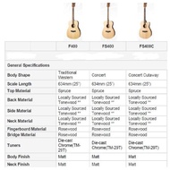 Cheap Yamaha Folk Acoustic Guitar FS400 / FS-400 / FS 400 Non COD