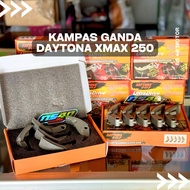 Daytona Carbon Double Clutch Yamaha XMAX 250 5291