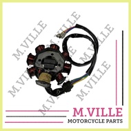 ➲ ✦ ➜ Euro Keeway Daan Hari 125 / 150 Stator Coil Assembly