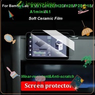 INTERESTING Screen Protector, Wear-resistant Soft Screen Protective Film, Anti-scratch No Glue Resid