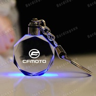 CFMOTO Keychain Holder Key Case Key Cover LED Lights K9 Crystal Colors Polygon Transparent Luminous 