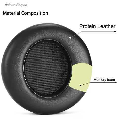 Replacement Ice Gel Ear Pads Cushion For Philips Audio Fidelio X2HR X1 X2 Headphone Earpads Leather 