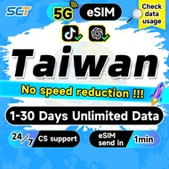 Wefly Taiwan eSIM 5G 3-30 Days Total 1-15GB Unlimited Data eSIM Taiwan Unlimited