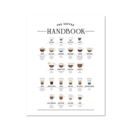 Coffee Guide Poster Coffee Culture Wall Art Prints Cafe Shop Decoration Coffee Menu Picture Canvas 6