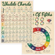 Gethelud Ukulele Chords Cheat Sheet, Double Side Laminated Chord Chart Poster for Beginner, Ukulele 
