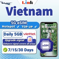 eSIM Viettel Vietnam daily 5GB data plan High-Speed Data 4G/5G for Hanoi Ho Chi Minh Da Nang Sapa To