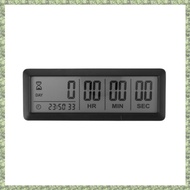 (DXCP) 2X Big Digital Countdown Days Timer Clock - 999 Days Count Down Clock Timer for Graduation La
