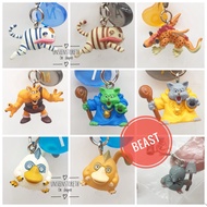 Dragon Quest monster mascot collection "Beast family"