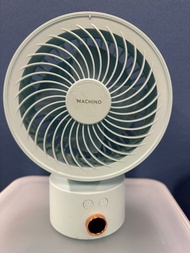 Machino usb Fan 風扇