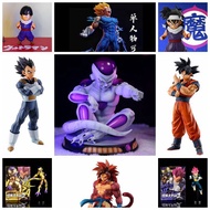 Dragon Ball Garage Garage Garage Garage Garage Garage Garage Garage Garage Garage Garage Garage Gara