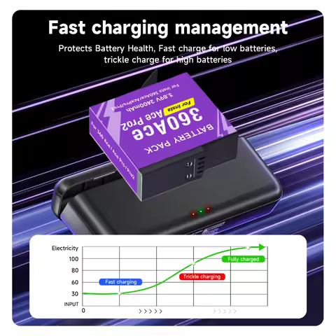 Battery for Insta360 Ace Pro 2 Insta360 Ace Pro + 3-Slot LCD Charger for Insta360 Ace Insta 360 Ace 