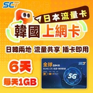 6日【日韓兩地可用】(每日1GB) 日本、南韓 5G/4G無限上網卡數據卡SIM卡電話咭｜韓國SIM卡｜韓國電話卡｜韓國數據卡｜