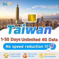 Taiwan SIM Card 3-30 Days Daily 500MB-3GB 4G High speed Unlimited Data Chunghwa Telecom Taiwan eSIM