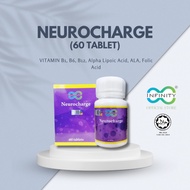 Infinity Neurocharge (60 tablets) [Vitamin B1, B6, W B12, Alpha Lipoic Acid, ALA, Folic Acid]