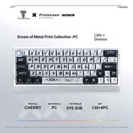 [Mainland Fast Shipping] Theme Keycap Keycap Keyboard Accessories Titan Country Metal Printing Keyca