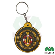 GANTUNGAN Pip Sailing Science Polytechnic Rubber Keychain
