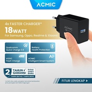 ACMIC CQC01 USB 18W CHARGER HEAD FAST CHARGING ADAPTER