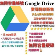 全球最便宜GOOGLE DRIVE UNLIMITED ACCOUNT #Android #Windows#Iphone