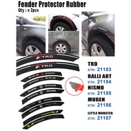 Fender Protector Rubber ( TRD / Ralliart /Nismo / Mugen / LittleMonster )