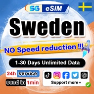 Sweden eSIM 5G High Speed 3-14 Days Unlimited Data Europe eSIM Card