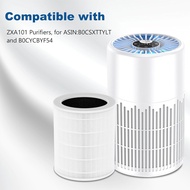 2-Pack ZXA101 HEPA Replacement Filter Compatible with ZXA101 Purifiers, for ASIN:B0CSXTTYLT and B0CY