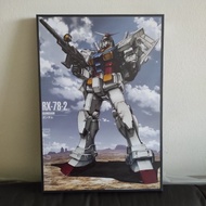Gundam A3 Frame Size