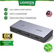 UGREEN 2 in 1 8K60Hz Displayport KVM Switch HDR DP Switcher 4 Port USB Switcher Share Keyboard Mouse