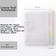 KOKUYO | Comfortable Pure A5 Ring Binder