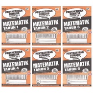 Pentaksiran Sumatif Penggal 1 & 2 (UASA) Matematik DLP Tahun1-6