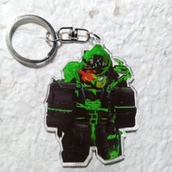 Ganci HACKLORD 1x1x1 SPECIAL Skins keychain Forsaken key chain 1x1x1x1 Hacklord