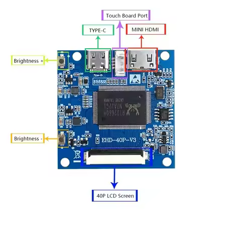 LCD 4.3-inch TFT LCD display IPS, PCBA board touch screen, with 800x480 high pixel HDMI display, sui