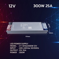 กล่องแปลงไฟ Switching Power Supply 12V 24V MINI