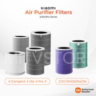Xiaomi Air Purifier Replacement H-13 HEPA Grey Filter for 4 Lite, 4, 4 Pro