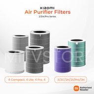 Xiaomi Air Purifier Replacement H-13 HEPA Grey Purple Green Filter for 4 Lite, 4, 4 Pro, 3H, 2S, 2H,