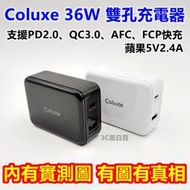Coluxe 36W PD2.0+QC3.0 雙孔 充電器 快充 閃充 充電頭 iPhone XS MAX U12+