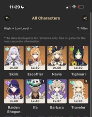 原神初始號 絲柯克愛可菲娜維婭雷電將軍