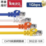 【露天甄選】CAT6 高速網路線 公分~5米 CAT.6 網路線 RJ45 福祿克認證 轉接線