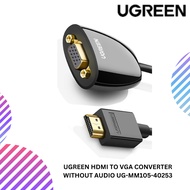 UGREEN HDMI TO VGA CONVERTER WITHOUT AUDIO