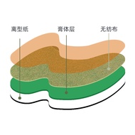 Three-Voltage Patch Leg Mugwort Warm Patch Knee Patch Hot Neck Patch Neck Patch Big Toe Foot Patch 0