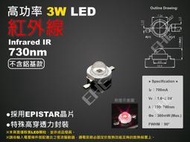 EHE】高功率3W 730nm紅外線IR(桃紅光) LED顆粒【不含鋁基板】3H0R7。可搭配660nm製作植物生長燈