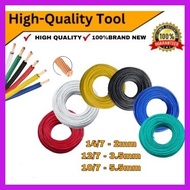 ☏ ❋ THHN WIRE #14 #12 STANDARD WIRE