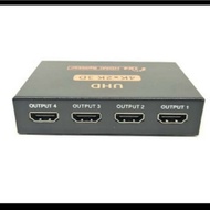 Hdmi splitter 4 Port Hdmi UHD 4K 3K