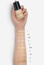 阿瑪尼Armani新款藍標大師粉底液30ml 1#/1.5# /#2 /2.5#/#3