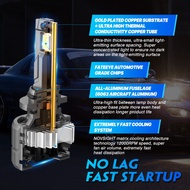 Novsight- N60 H4 H11 H7 9005 9006 Car LED 40000LM 6500K 200W